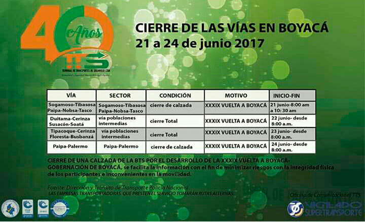 cierresviales