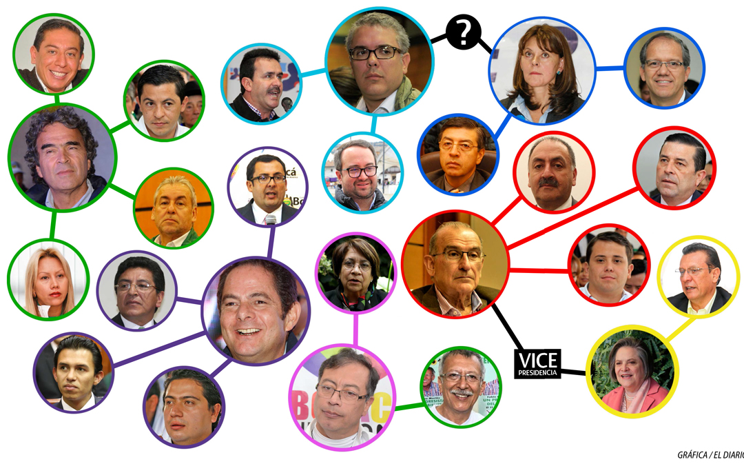 Gráfica | EL DIARIO