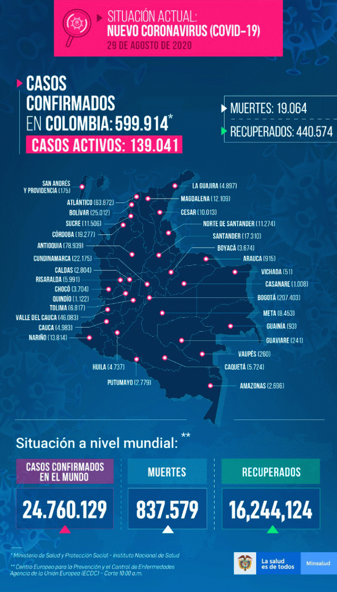 Casos-29-de-agosto