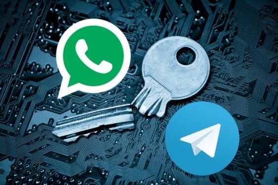 telegram-whart