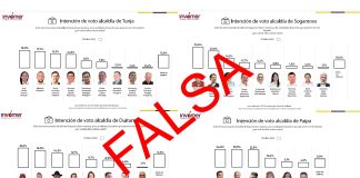 Circula encuesta falsa en Boyacá
