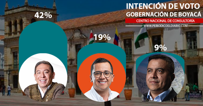 eldiarioboyaca